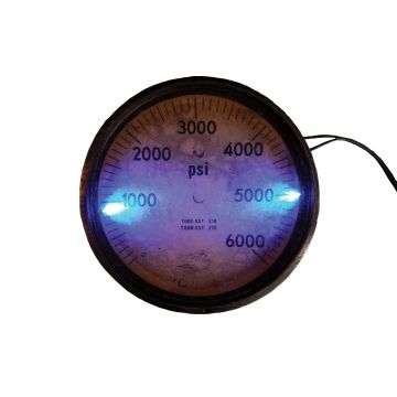 Fake Gauge