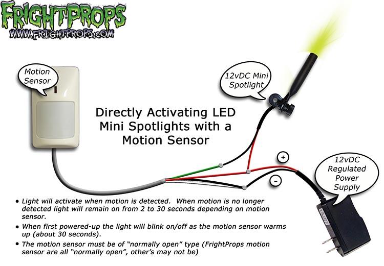 Directly Activating LED Mini Spotlights with a Motion Sensor