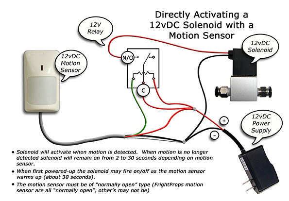 Directly Activating a 12vDC Solenoid from a Motion Sensor
