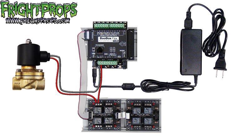 Control high wattage and high voltage devices from a BooBox Flex