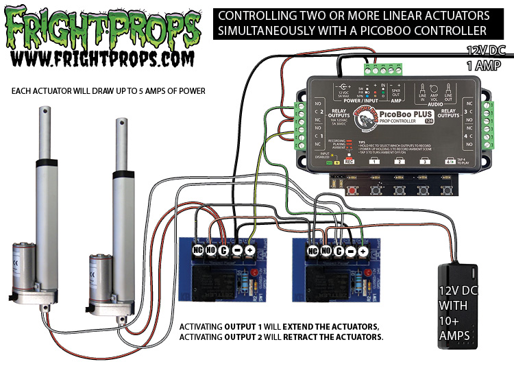 Controlling Two or more Linear Acuators Simultaneously With a PicoBoo Controller