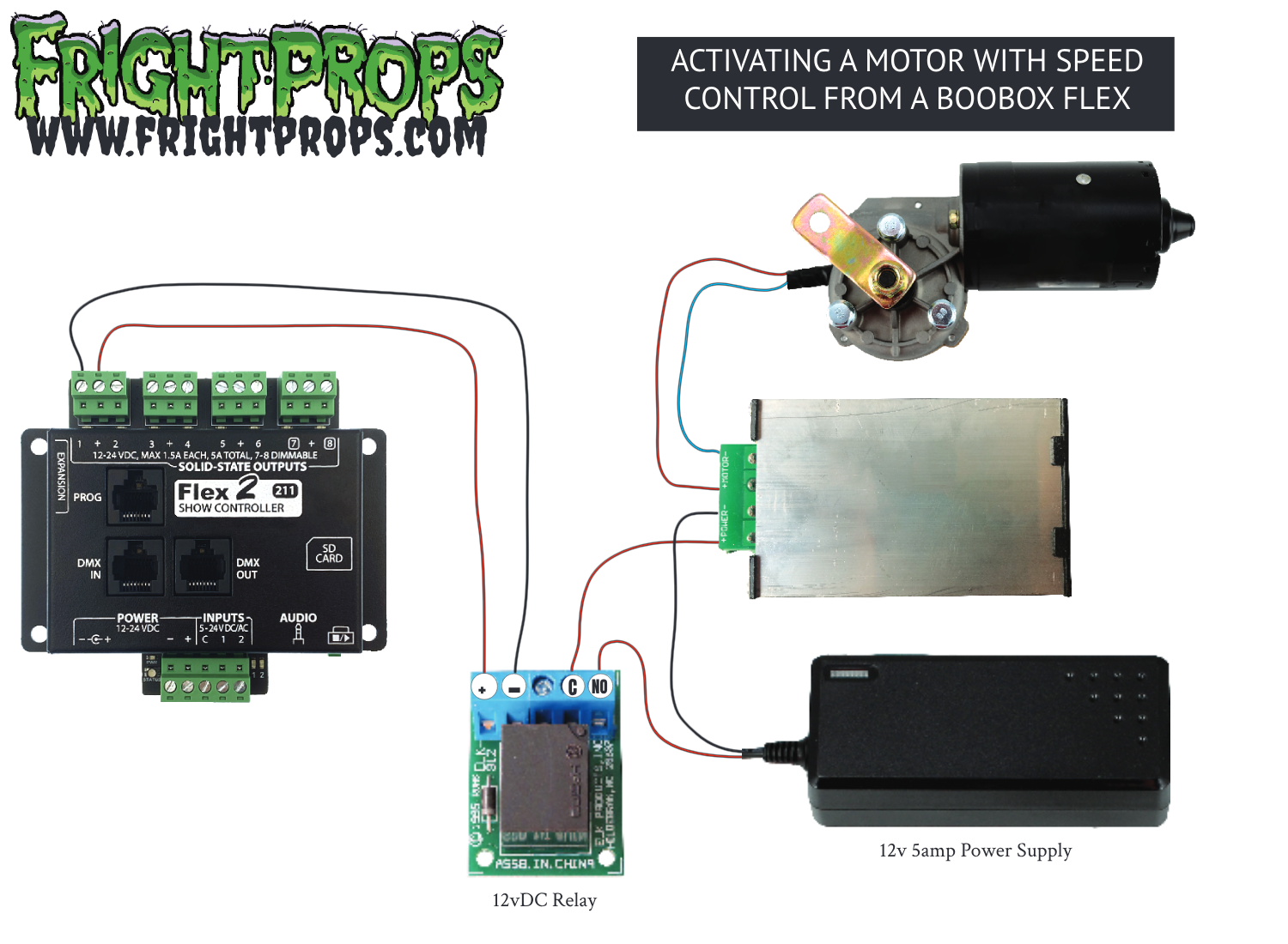 Activating a Motor with Speed Control From a BooBox Flex