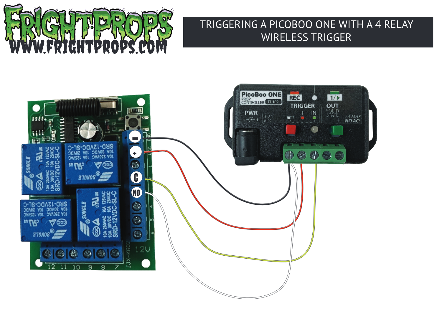 Triggering a PicoBoo ONE with a 4 Relay Wireless Trigger