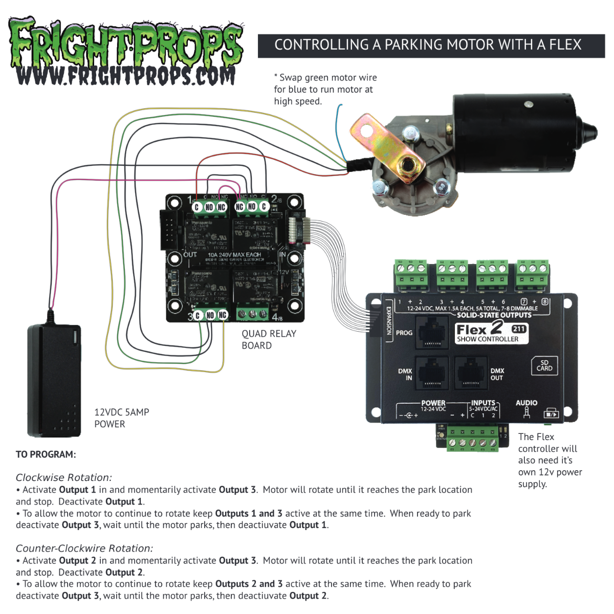Controlling a Parking Motor with a Flex