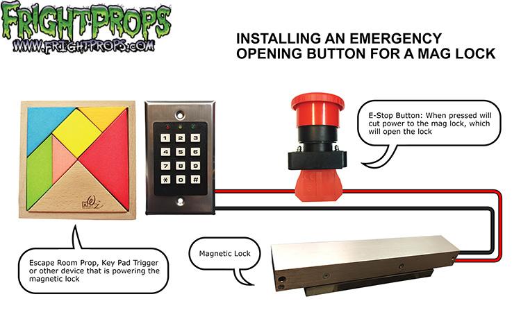 Installing an Emergency Opening Button for a Mag Lock
