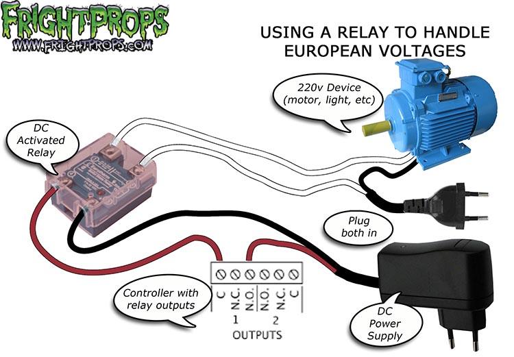 Using a relay to handle European voltages with controllers&hellip;