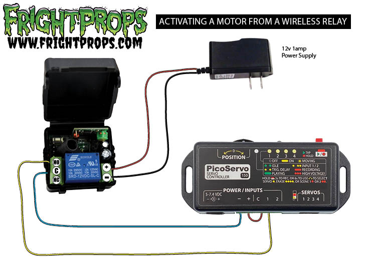 Activating a Motor from a Wireless Relay